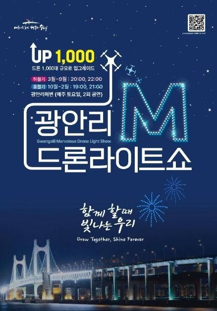 2026 광안리 M 드론 라이트쇼: 현장 리포트 & 숙소 가이드